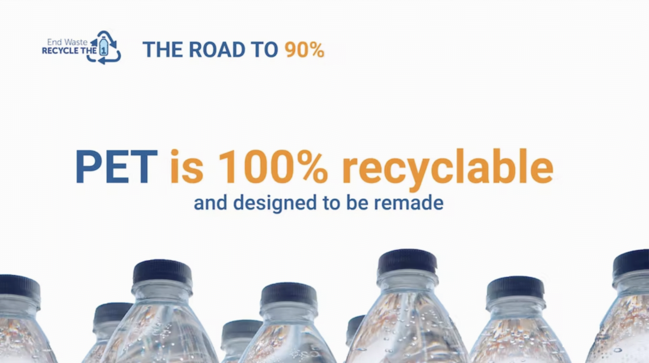 What is PET? Recycle the One