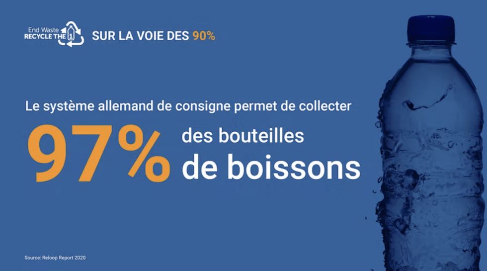 Qu’estce que le PET ? Recycle the One